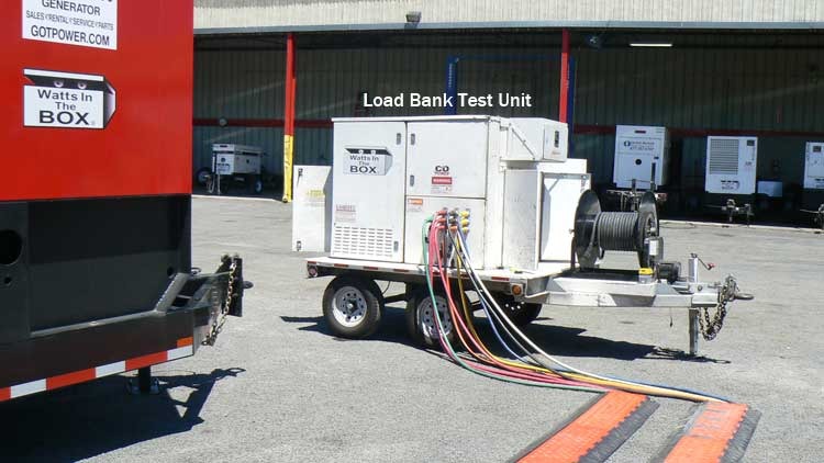 Load Bank Testing